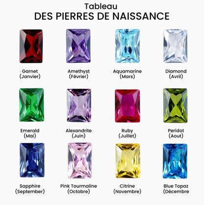 Bracelet Croix & Pierre de Naissance
